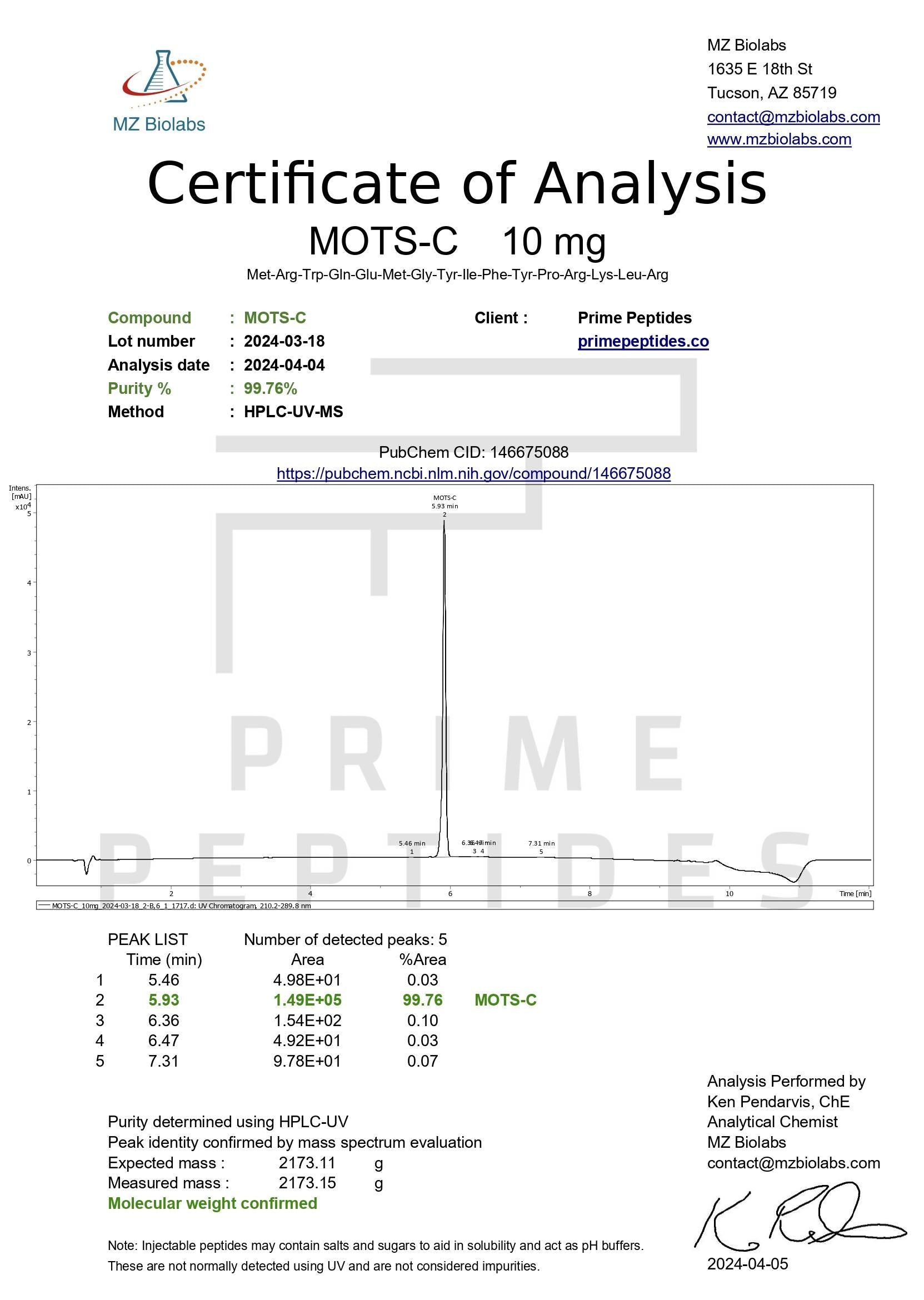 Mots-C Certificate of Analysis